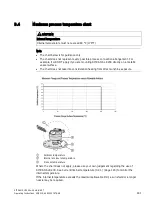 Предварительный просмотр 181 страницы Siemens SITRANS LR200 7ML5422 Operating Instructions Manual