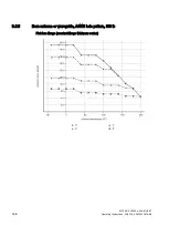 Предварительный просмотр 186 страницы Siemens SITRANS LR200 7ML5422 Operating Instructions Manual