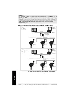 Предварительный просмотр 81 страницы Siemens SITRANS LR25 Quick Start Manual