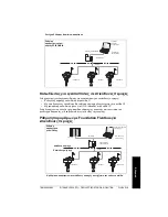 Предварительный просмотр 82 страницы Siemens SITRANS LR25 Quick Start Manual