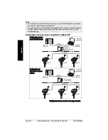 Предварительный просмотр 129 страницы Siemens SITRANS LR25 Quick Start Manual