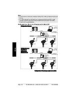 Предварительный просмотр 153 страницы Siemens SITRANS LR25 Quick Start Manual