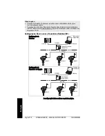 Предварительный просмотр 201 страницы Siemens SITRANS LR25 Quick Start Manual