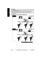 Предварительный просмотр 225 страницы Siemens SITRANS LR25 Quick Start Manual