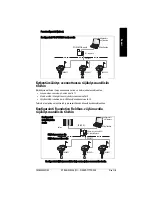 Предварительный просмотр 226 страницы Siemens SITRANS LR25 Quick Start Manual