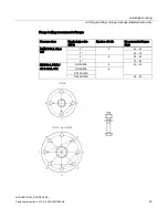 Предварительный просмотр 25 страницы Siemens SITRANS LR250 PROFIBUS PA Operating Instructions Manual