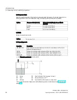 Предварительный просмотр 48 страницы Siemens SITRANS LR250 PROFIBUS PA Operating Instructions Manual