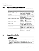 Preview for 18 page of Siemens Sitrans LR250 Operating Instructions Manual