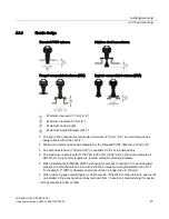 Preview for 29 page of Siemens Sitrans LR250 Operating Instructions Manual