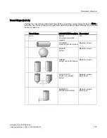 Preview for 117 page of Siemens Sitrans LR250 Operating Instructions Manual