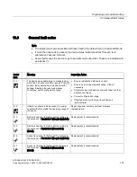 Preview for 175 page of Siemens Sitrans LR250 Operating Instructions Manual