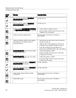 Preview for 176 page of Siemens Sitrans LR250 Operating Instructions Manual