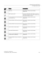 Preview for 177 page of Siemens Sitrans LR250 Operating Instructions Manual