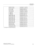 Preview for 185 page of Siemens Sitrans LR250 Operating Instructions Manual