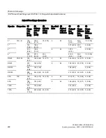 Preview for 224 page of Siemens Sitrans LR250 Operating Instructions Manual