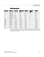 Preview for 227 page of Siemens Sitrans LR250 Operating Instructions Manual