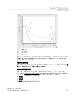 Preview for 235 page of Siemens Sitrans LR250 Operating Instructions Manual