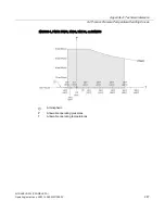 Preview for 249 page of Siemens Sitrans LR250 Operating Instructions Manual