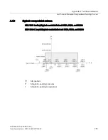 Preview for 255 page of Siemens Sitrans LR250 Operating Instructions Manual