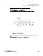 Preview for 257 page of Siemens Sitrans LR250 Operating Instructions Manual