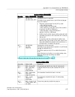 Preview for 273 page of Siemens Sitrans LR250 Operating Instructions Manual