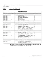 Preview for 276 page of Siemens Sitrans LR250 Operating Instructions Manual