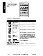 Preview for 14 page of Siemens SITRANS LR260 Quick Start Manual