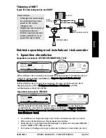 Preview for 29 page of Siemens SITRANS LR260 Quick Start Manual