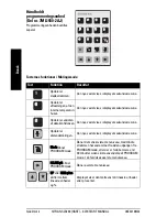 Preview for 34 page of Siemens SITRANS LR260 Quick Start Manual