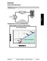 Preview for 41 page of Siemens SITRANS LR260 Quick Start Manual