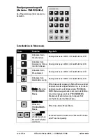 Preview for 54 page of Siemens SITRANS LR260 Quick Start Manual