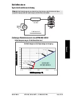 Preview for 61 page of Siemens SITRANS LR260 Quick Start Manual