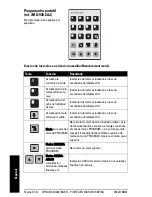 Preview for 94 page of Siemens SITRANS LR260 Quick Start Manual