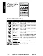 Preview for 114 page of Siemens SITRANS LR260 Quick Start Manual