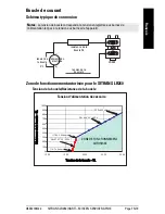 Preview for 121 page of Siemens SITRANS LR260 Quick Start Manual