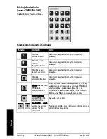 Preview for 194 page of Siemens SITRANS LR260 Quick Start Manual