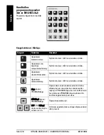 Preview for 214 page of Siemens SITRANS LR260 Quick Start Manual