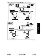 Preview for 65 page of Siemens SITRANS LR560 Quick Start Manual