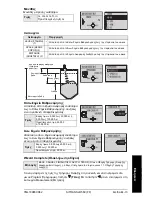 Preview for 103 page of Siemens SITRANS LR560 Quick Start Manual