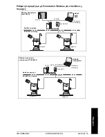 Preview for 109 page of Siemens SITRANS LR560 Quick Start Manual