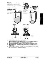 Preview for 251 page of Siemens SITRANS LR560 Quick Start Manual