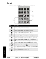 Preview for 30 page of Siemens sitrans LU01 Instruction Manual