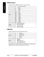 Preview for 36 page of Siemens sitrans LU01 Instruction Manual