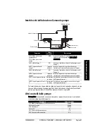 Предварительный просмотр 106 страницы Siemens SITRANS LUT400 Operating Instructions Manual