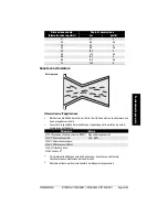 Предварительный просмотр 122 страницы Siemens SITRANS LUT400 Operating Instructions Manual