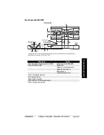 Предварительный просмотр 126 страницы Siemens SITRANS LUT400 Operating Instructions Manual