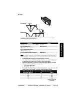 Предварительный просмотр 134 страницы Siemens SITRANS LUT400 Operating Instructions Manual