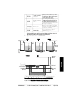 Предварительный просмотр 164 страницы Siemens SITRANS LUT400 Operating Instructions Manual