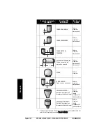 Предварительный просмотр 167 страницы Siemens SITRANS LUT400 Operating Instructions Manual