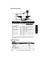 Предварительный просмотр 400 страницы Siemens SITRANS LUT400 Operating Instructions Manual